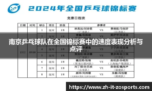 南京乒乓球队在全国锦标赛中的速度表现分析与点评